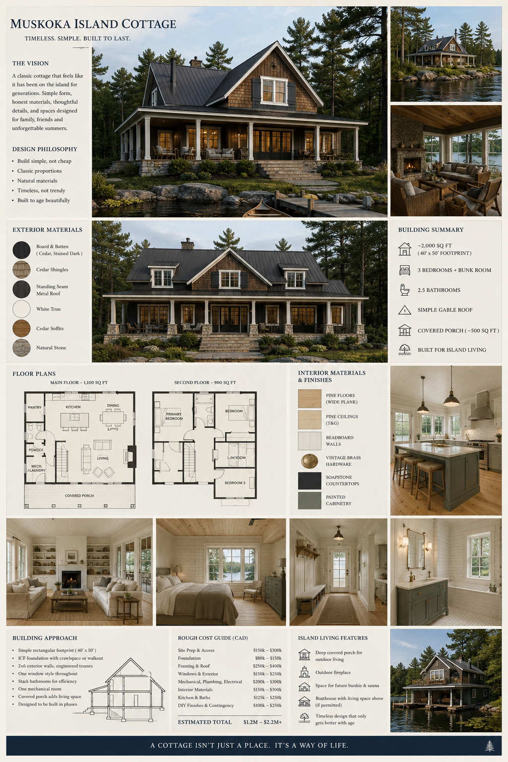 Cottage design concept 10