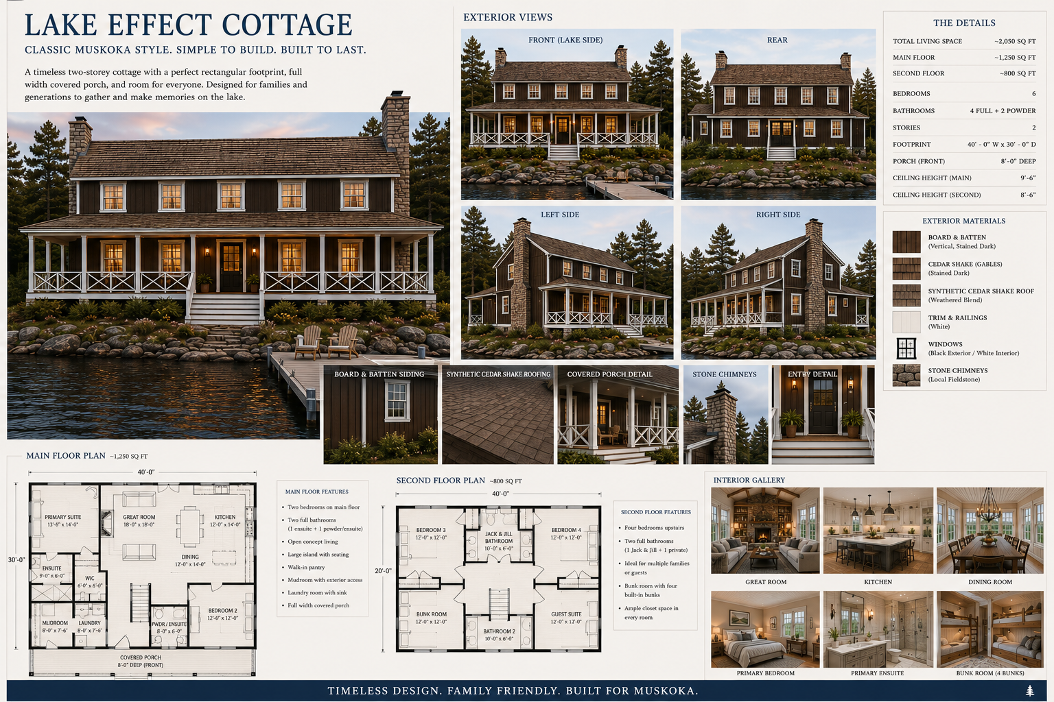 Cottage design concept 5