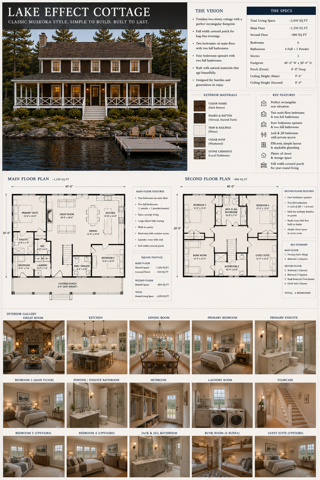 Cottage design concept 6